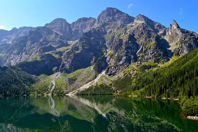 Zakopane: Co zwiedzić? Kompleksowy przewodnik i praktyczne porady